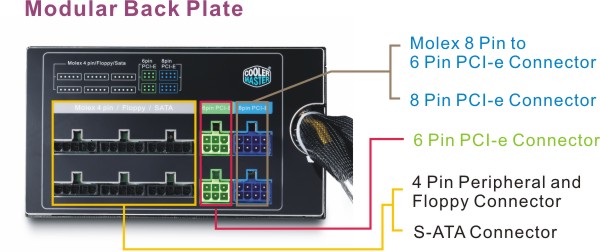 020-Connessioni modulari.jpg